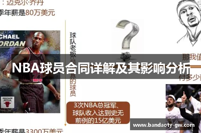 NBA球员合同详解及其影响分析